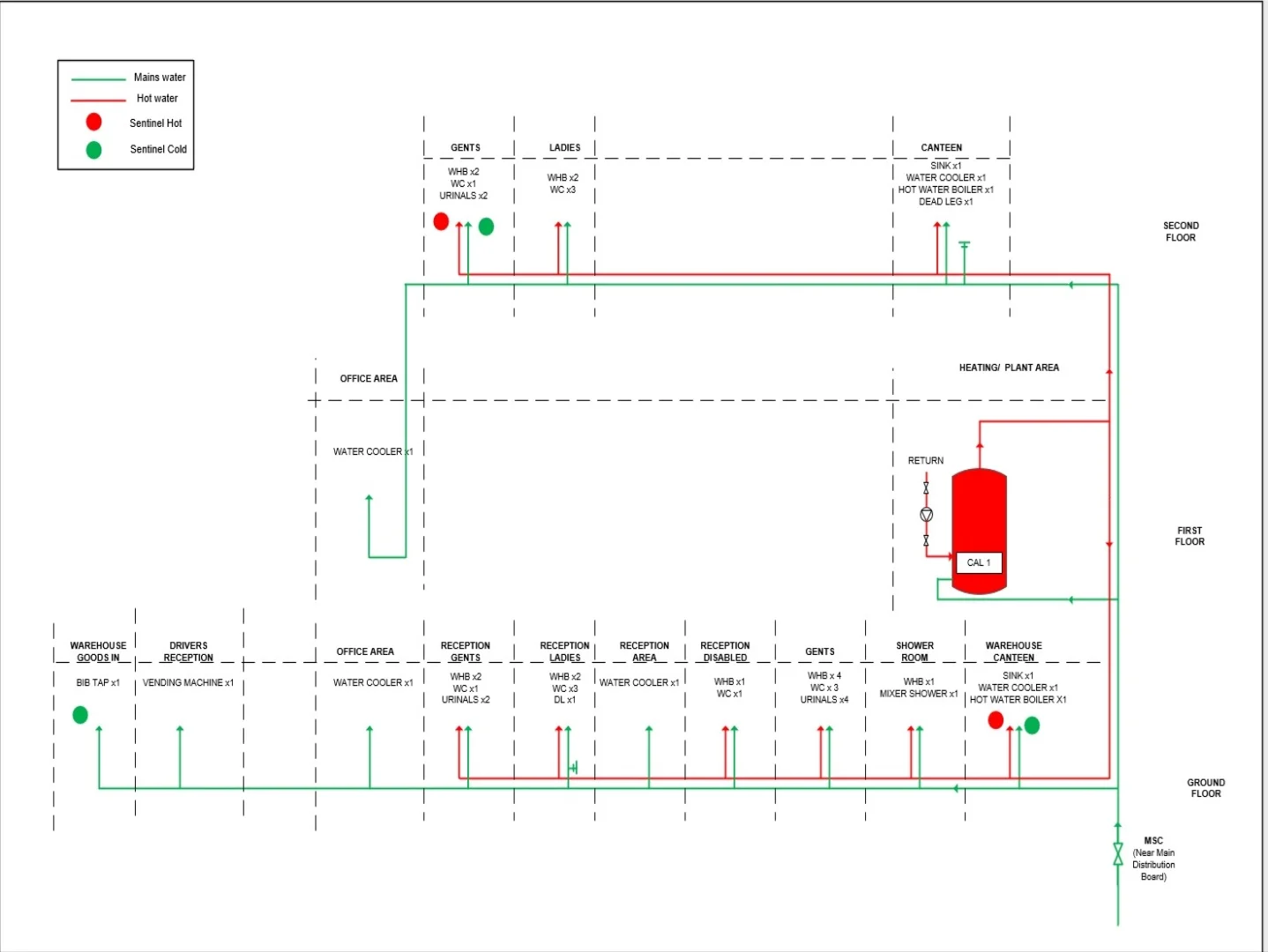 Schematic