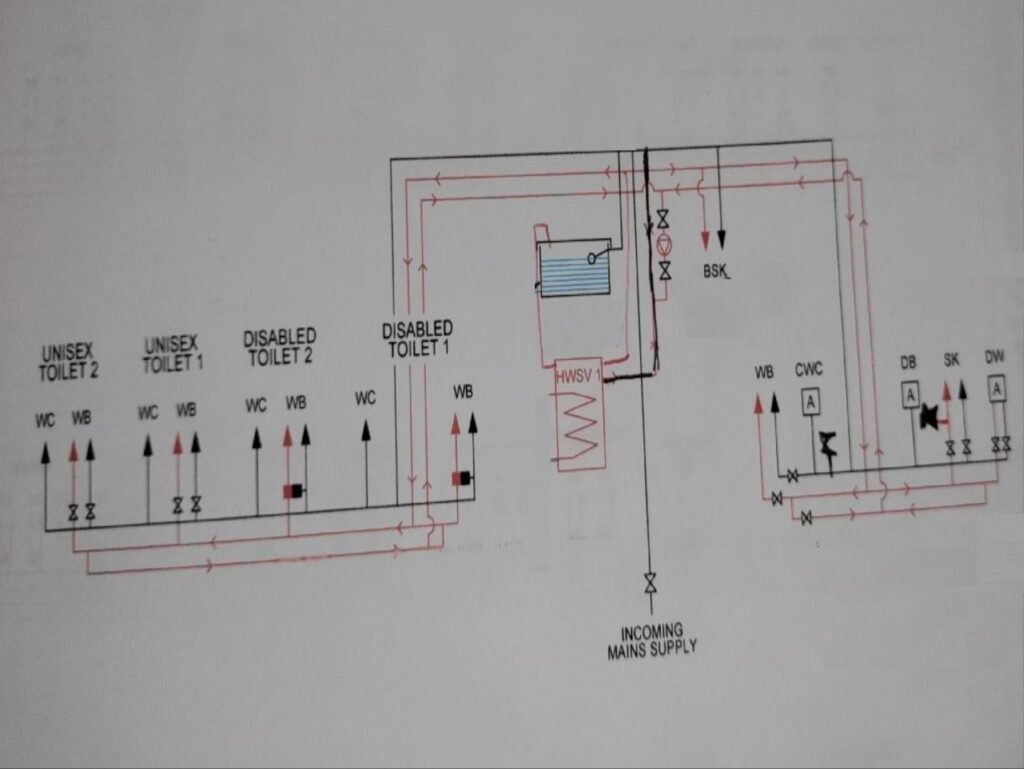 Legionella Schematic Drawing