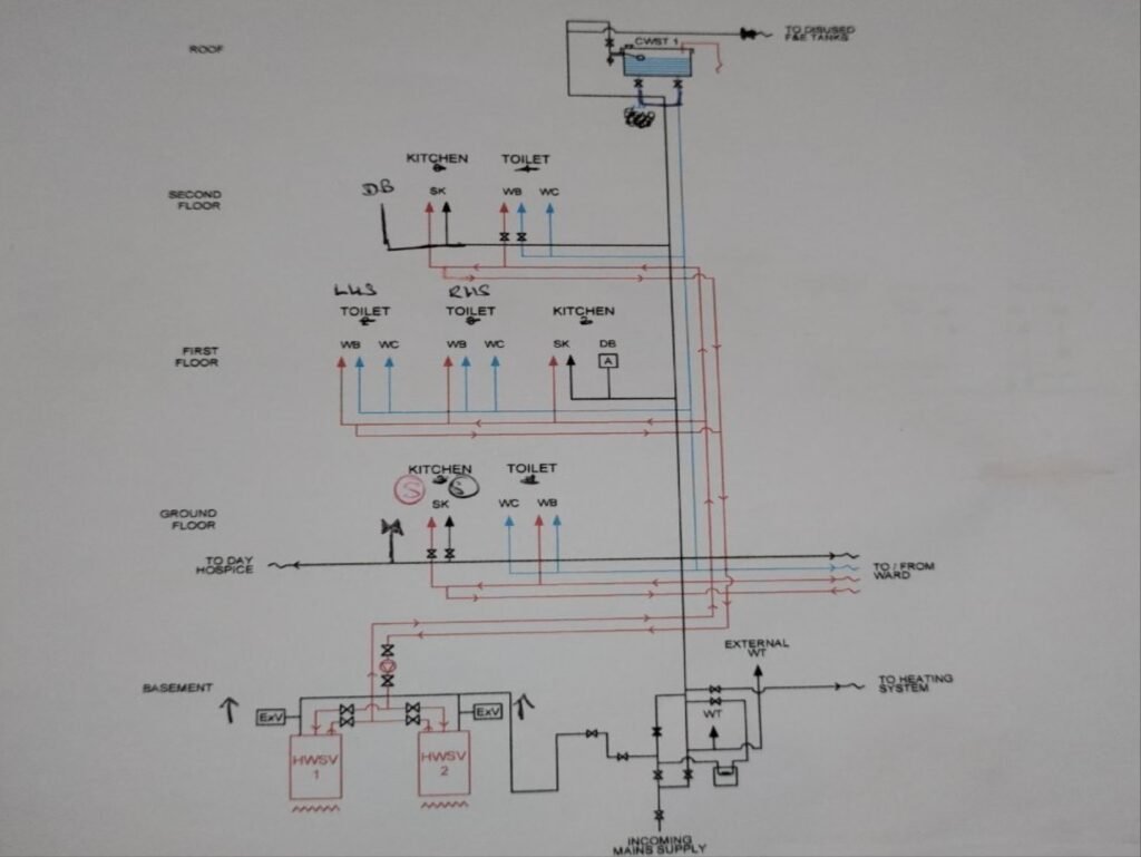 Legionella Schematic Drawing