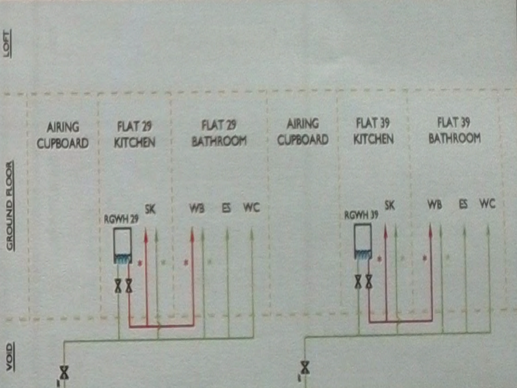 Legionella Schematic Drawing