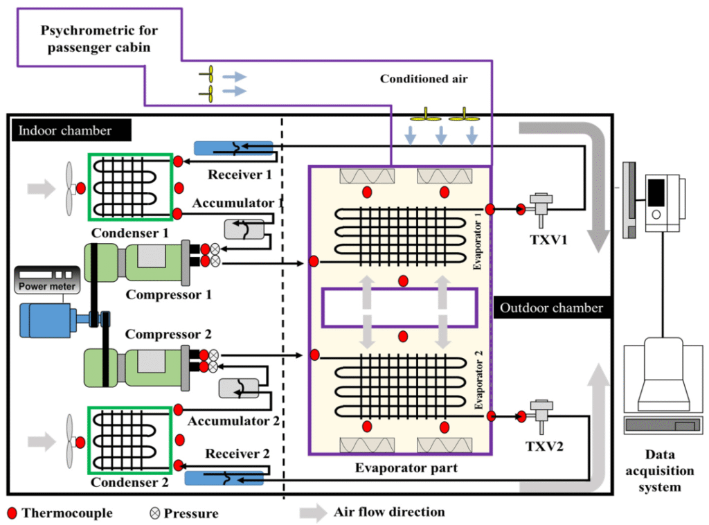 Legionella Schematic Drawings