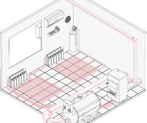 HVAC modeling and design services